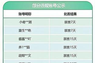 西媒：前巴萨总监普拉内斯接受吉达联合3年800万欧报价